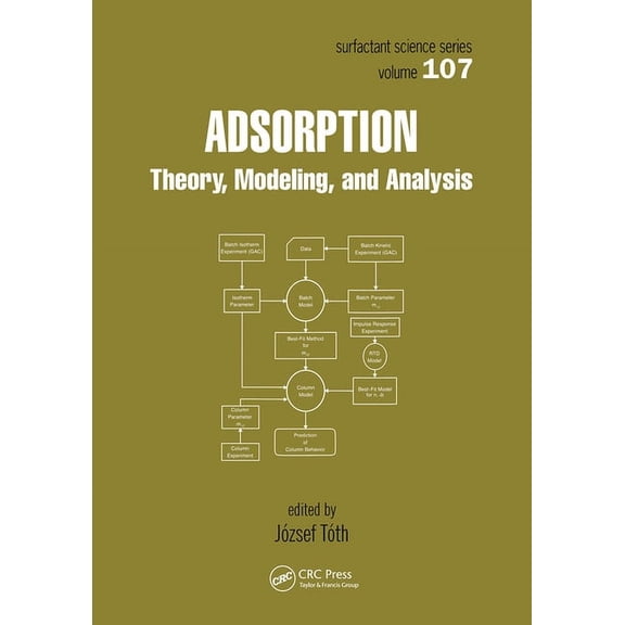 Adsorption, (Paperback)