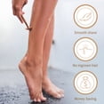 thumbnail image 4 of EXLEAF Safety Razor for Women with 5 Double Edge Blades,Double Edge Razor,Single Blade Razors for Women and Men,Reusable&Plastic Free-Rose Gold, 4 of 7