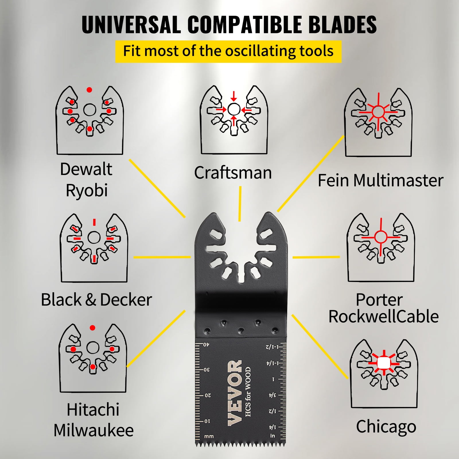 VEVOR Brandclub VEVOR 100pcs Oscillating Saw Blades Quick Release Multitool Blades Kit HCS Tool Blades for Wood Plastic Metal Nails Bolts Compatible with Dewalt Dremel Fein Worx Bosch Makita Milwaukee