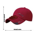 thumbnail image 2 of MKKAS High Power Solar Baseball Cap with Fan for Men Women 2 Fans Cooling Hat USB Rechargeable Sun Hat for Outdoor Work Sports Summer Sunshade Cap, White, 2 of 3