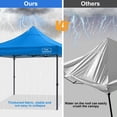 thumbnail image 5 of Canopy Replacement Top Cover Roof for 10x10 Peak Pole Straight Leg Canopy Tent,PU-Coated 500D Polyester UV Waterproof,for Outdoor Commercial Garden Patio Sun Shade(Top Only) (Light Blue), 5 of 6