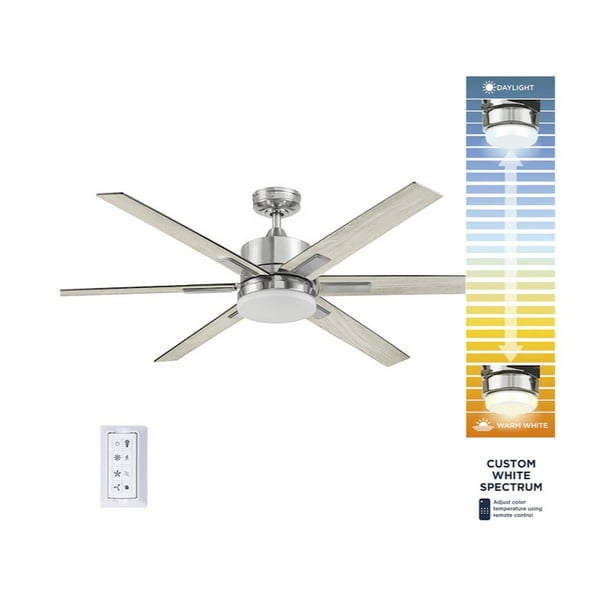 Harbor Breeze Light Kits