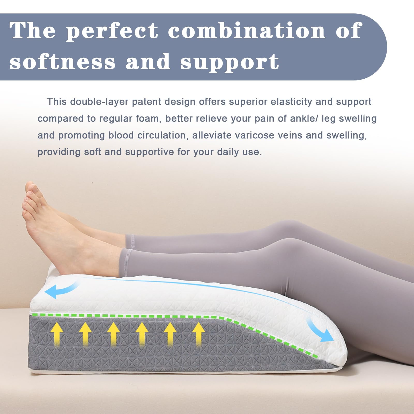 baibu Leg Elevation Pillow for Sleeping Memory Foam Wedge Pillows Leg Pillow for Swelling After Surgery Knee Hip Ankles Pain Relief