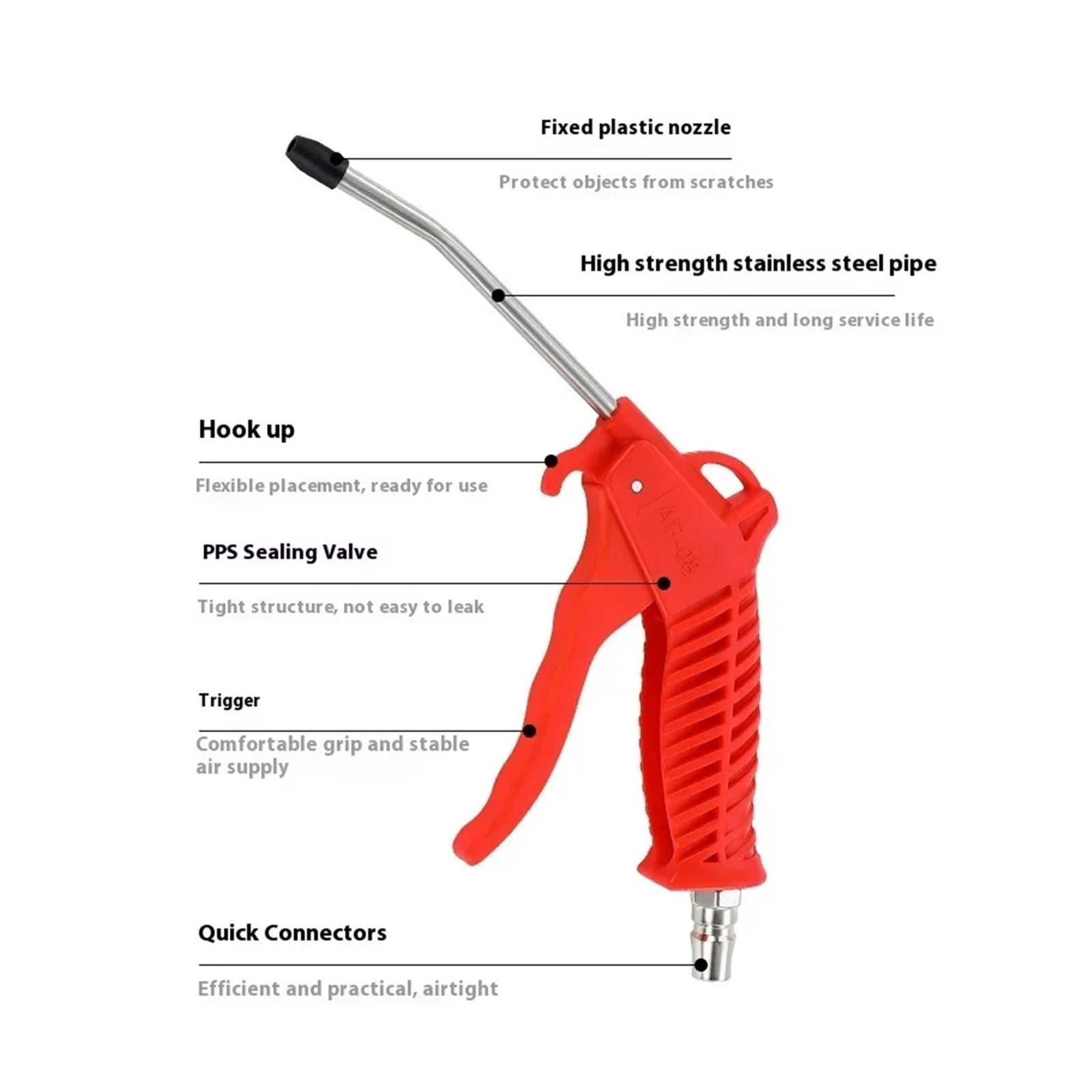 Air Blow Guns Pneumatic Dust Blowing Gun Air Pump Extended Nozzles High Pressure Dust Blowing Tool Air Duster Cleaning Tool ,Flexible
