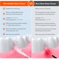 thumbnail image 2 of Water flosser, specially designed for sensitive teeth and gums: micro-bubble deep cleaning technology, intelligent pressure stability, IPX7 waterproof, travel-friendly design, 2 of 4