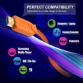 thumbnail image 6 of Insten - 2 Pack 1.5 ft HDMI High Speed Cable, 2.1 Version, 8K 60Hz, 48Gbps, PVC Cable, Gold Connectors, Orange, 6 of 10