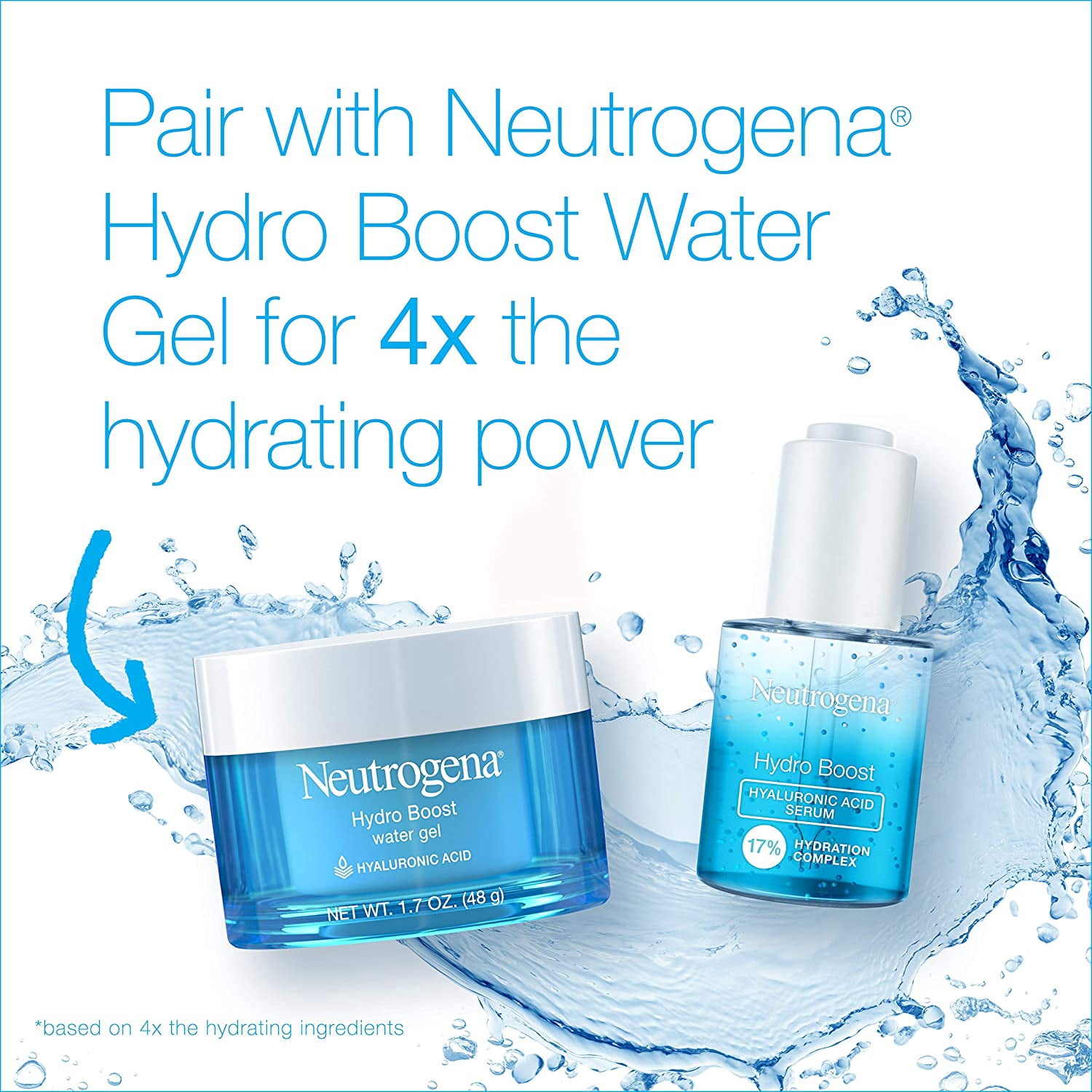 Neutrogena Hydro Boost Hyaluronic Acid Serum with 17% Hydration Complex, Lightweight Daily Hyaluronic Acid Facial Serum for Dry Skin, Oil-Free Fragrance-Free, 1 Fl Oz