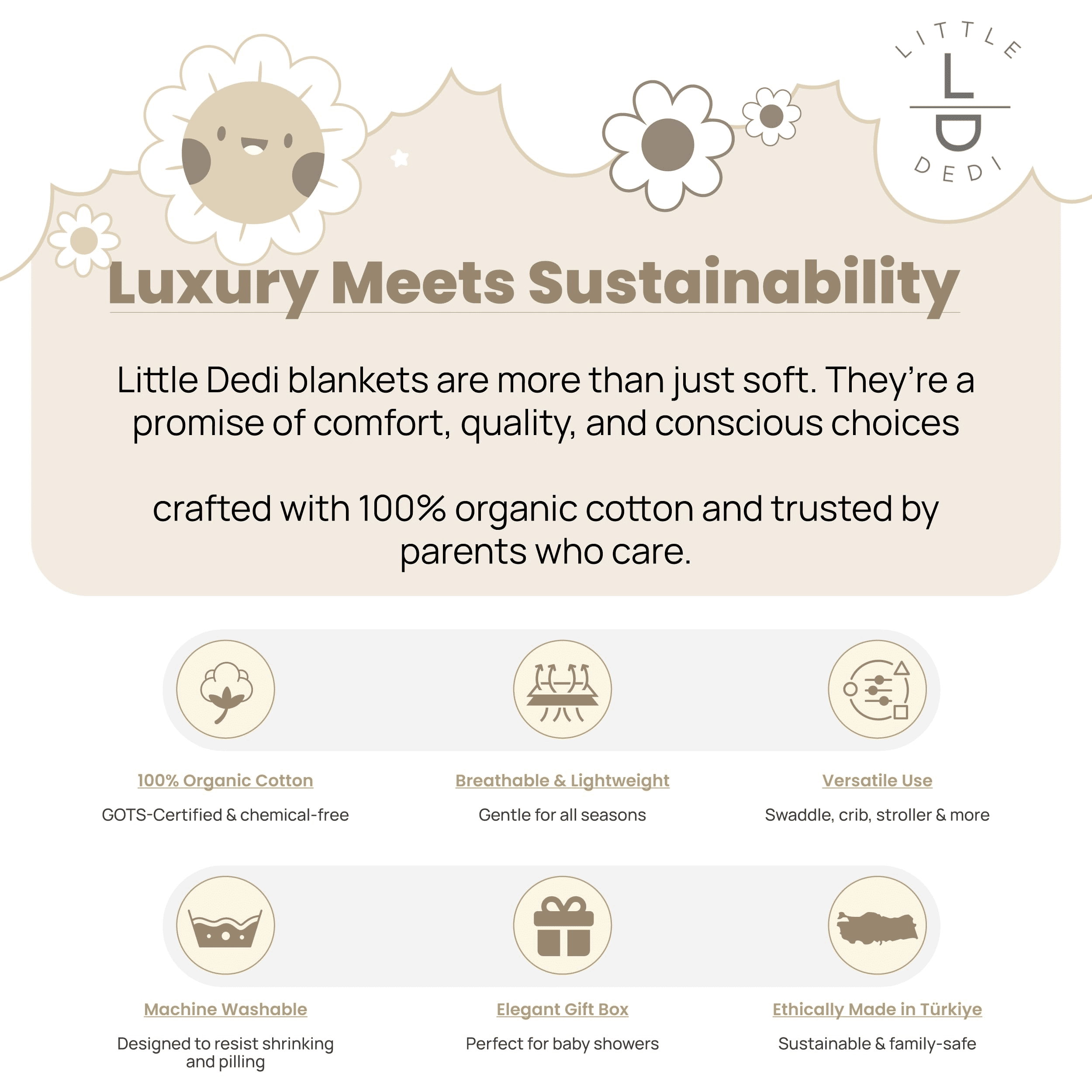Little Dedi 100% Organic Cotton Baby Knitted Blanket with Gift Box - Soft Toddler, Crib, Stroller Blanket - Neutral Swaddle and Receiving Blanket for Newborns, 30"x40", Color Earth Ivory