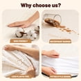 thumbnail image 3 of Welfibr Twin Size Organic Cotton Mattress Protector, 100% Waterproof Soft Bed Cover, Noiseless, Breathable Fitted Sheet with 6"-18" Deep Pocket, Ivory, for Home, Dorm and Hotel Use, 3 of 13