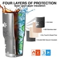 thumbnail image 7 of 30oz Grey Dog Paw Footprint Tumblers Stainless Steel Tumbler with Lid and Straw,Vacuum Insulated Double Wall Travel Tumbler Cups Mug with Cleaning Brush for Coffee,Tea, 7 of 7