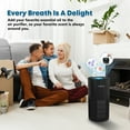 thumbnail image 6 of Cobectal ZQA6000A HEPA Air Purifier for Home with Dust & Hair Filter, Pet-Friendly, White, 6 of 9