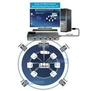 Allaboutadapters External 5.1-Channel Sound Card