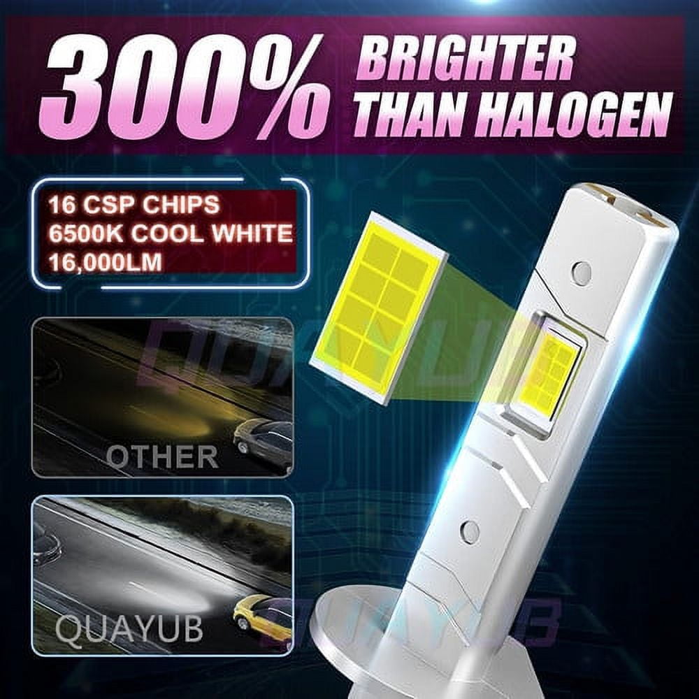 H1 LED Headlight Bulbs For BMW R1150GS 1999 2000 2001 High Low Beam Kit