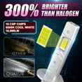 thumbnail image 2 of For Kia Optima 2011 2012 2013 6000K LED Headlights High Beam Bulbs 6000k 2X, 2 of 12