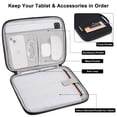thumbnail image 3 of Funda de transporte Cayeelu para iPad Pro 11, iPad 10.9, iPad Air 11, 3 of 7