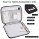 thumbnail image 3 of Funda de transporte Cayeelu para iPad Pro 11, iPad 10.9, iPad Air 11, 3 of 7
