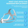 thumbnail image 2 of Casque de Remplacement Unisexe Doux et Confortable pour Machines CPAP Sans Masque, 2 of 6
