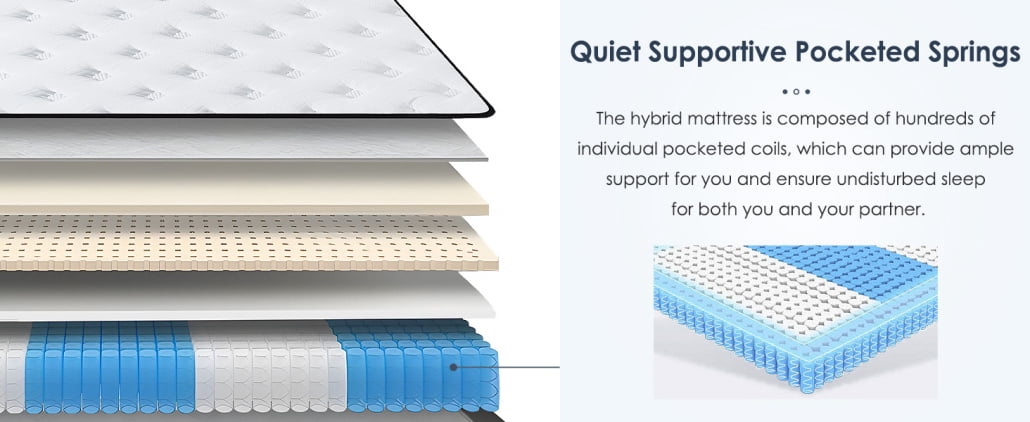 King Size 10-Inch Hybrid Mattress with Individually Pocketed Coils and Cooling Gel Memory Foam, Medium Firm Support for Back/Side Sleepers, 600 LB Weight Capacity