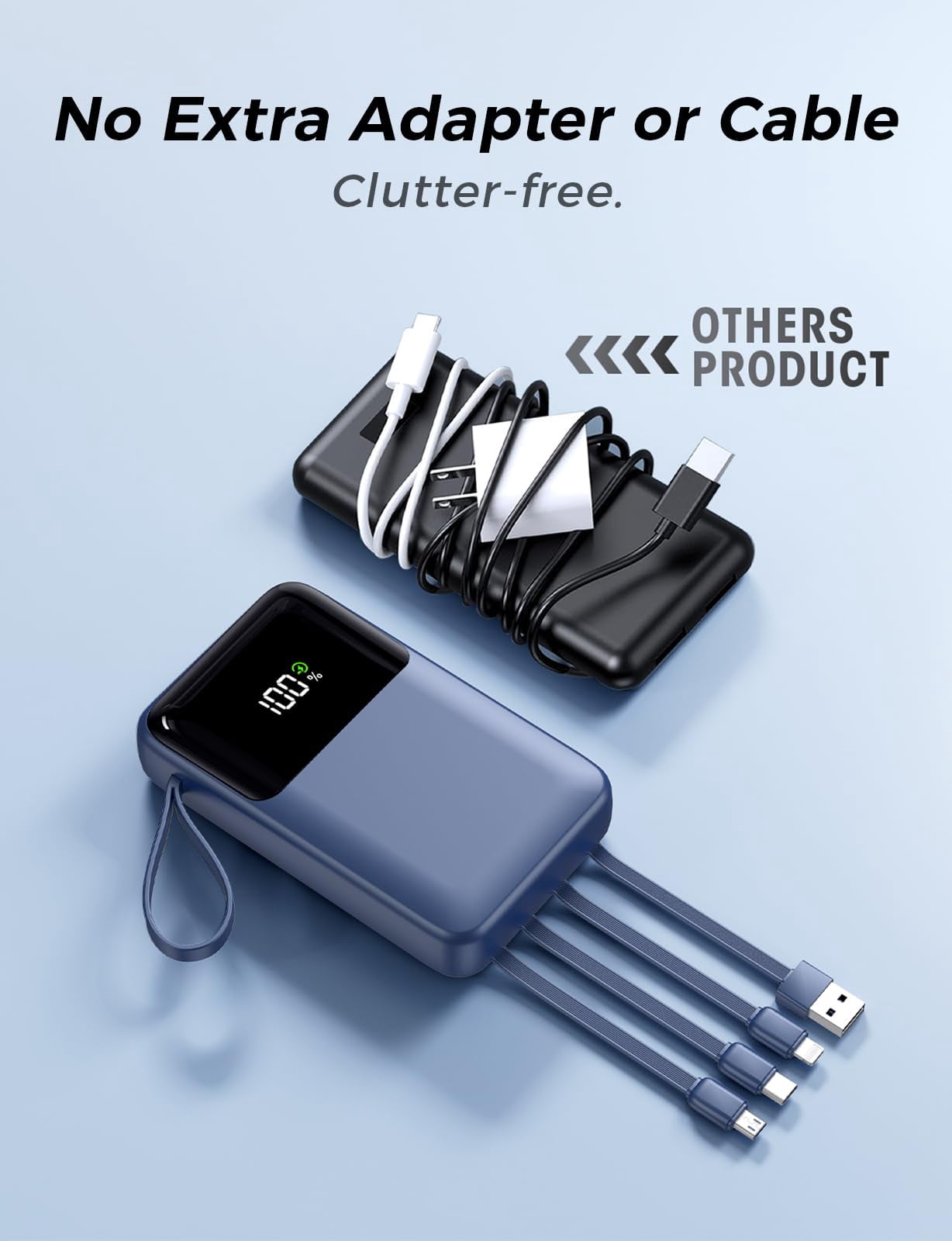 Power Bank, 15000mAh Portable Charger with Built in Cable, 22.5W Fast Charging, 6 Outputs, Slim Travel Essential Battery Pack with LED Display, Compatible with iPhone 17/16/15/14/13, Samsung, iPad