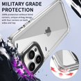 thumbnail image 3 of Allytech Crystal Clear Case for iPhone 15 Pro Max, [Support Wireless Charging] [Military Grade Protection], Ultra Slim Lightweight Anti-Yellowing Shockproof Cover Case - Black, 3 of 7