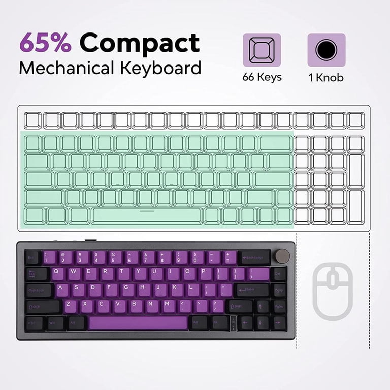 EPOMAKER EK68 65% Gaming Keyboard, Gasket NKRO Hot Swappable 2.4