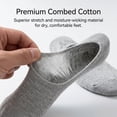 thumbnail image 4 of 12 Pairs No Show Socks Men,Non Slip Low Cut Casual Athletic Short Ankle Socks, 4 of 7