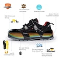 thumbnail image 2 of SAFETOE Safety Shoes for Men Composite Toe Work Shoes Lightweight Cow Leather Puncture Proof Slip On Summer Work Boots Wide Fit, 2 of 7