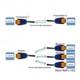 thumbnail image 4 of 2pcs Rs485 Wireless Transceiver 20dbm 433mhz Transmitter And Receiver Vhf/uhf Radio Modem For Smart, 4 of 5