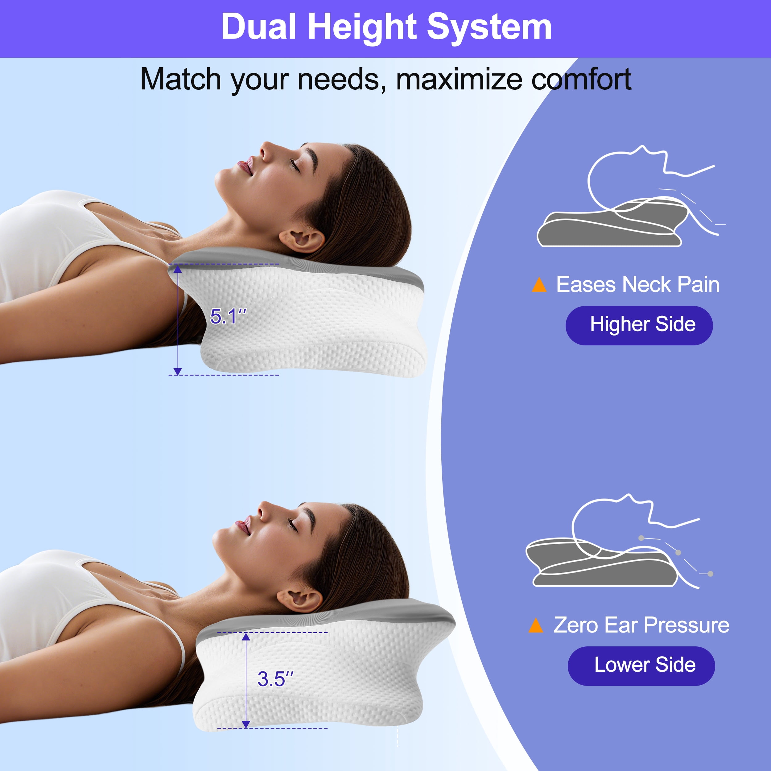 Molbox Ergonomic Cervical Pillows，Memory Foam Bed Pillow for Neck & Shoulder Pain Relief for Side Back Stomach Sleepers Gray