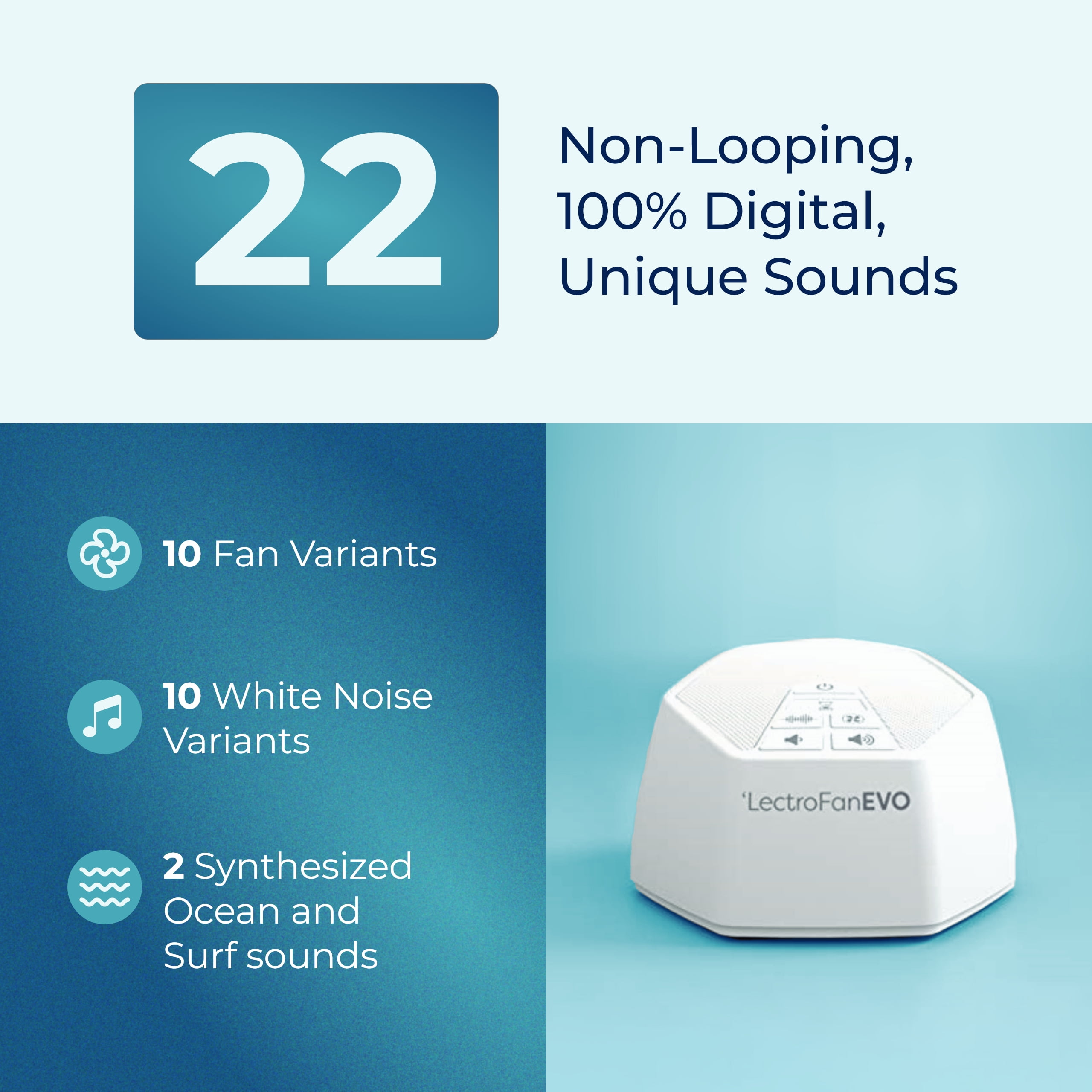 LectroFan EVO Sleep Sound Machine – 22 Non-Looping Sounds, White Noise, Fan Sounds, Ocean, Timer