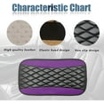 thumbnail image 4 of Vrasly Car Center Console Cover, Universal Leather Waterproof Armrest Seat Box Cover Protector, Comfortable Car Decor Accessories Fit for Most Cars, Vehicles, SUVs-Purple, 4 of 7