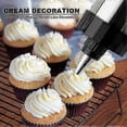 thumbnail image 5 of Professional Stainless Steel Pastry Syringe Biscuit Press Pastry Gun With 13 Biscuit Discs And 8 Nozzles, 5 of 5