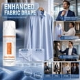 thumbnail image 4 of Instant Wrinkle Release Spray for Clothes, Anti Static Fabric Spray, 150ml Travel Size, Wrinkle Remover for Shirts Dresses(2Pcs), 4 of 6