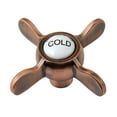 thumbnail image 2 of Kingston Brass KS124BEXAC Essex Double-Handle Wall-Mount Bridge Kitchen Faucet, Antique Copper, 2 of 5