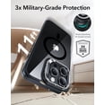 thumbnail image 4 of Funda de teléfono ESR para iPhone 16 Pro con MagSafe de grado militar, 4 of 8