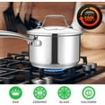 thumbnail image 5 of Stainless Steel Stock Pot-18/8 Food Grade Heavy Duty Induction-Large, Stew, Simmering, Soup See Through Lid, Dishwasher Safe NCSP16, 15 Quart Pot, 5 of 7
