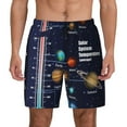 thumbnail image 2 of Goofa Solar System Printed Men's Swim Trunks Board Shorts Quick Dry Mens Swimming Trunks with Compression Liner,Breathable Fit Hawaii Beach Shorts-, 2 of 9