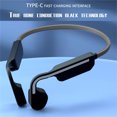 thumbnail image 4 of Open Ear AC210 Headphones, Bluetooth 5.4 Earphones Stereo Sound, Wireless Headphones 30 Hours Playback, Type-C Charging, HD Clear Calls, Touch Control, IPX5 Waterproof Open Ear Earbuds(Blue), 4 of 4