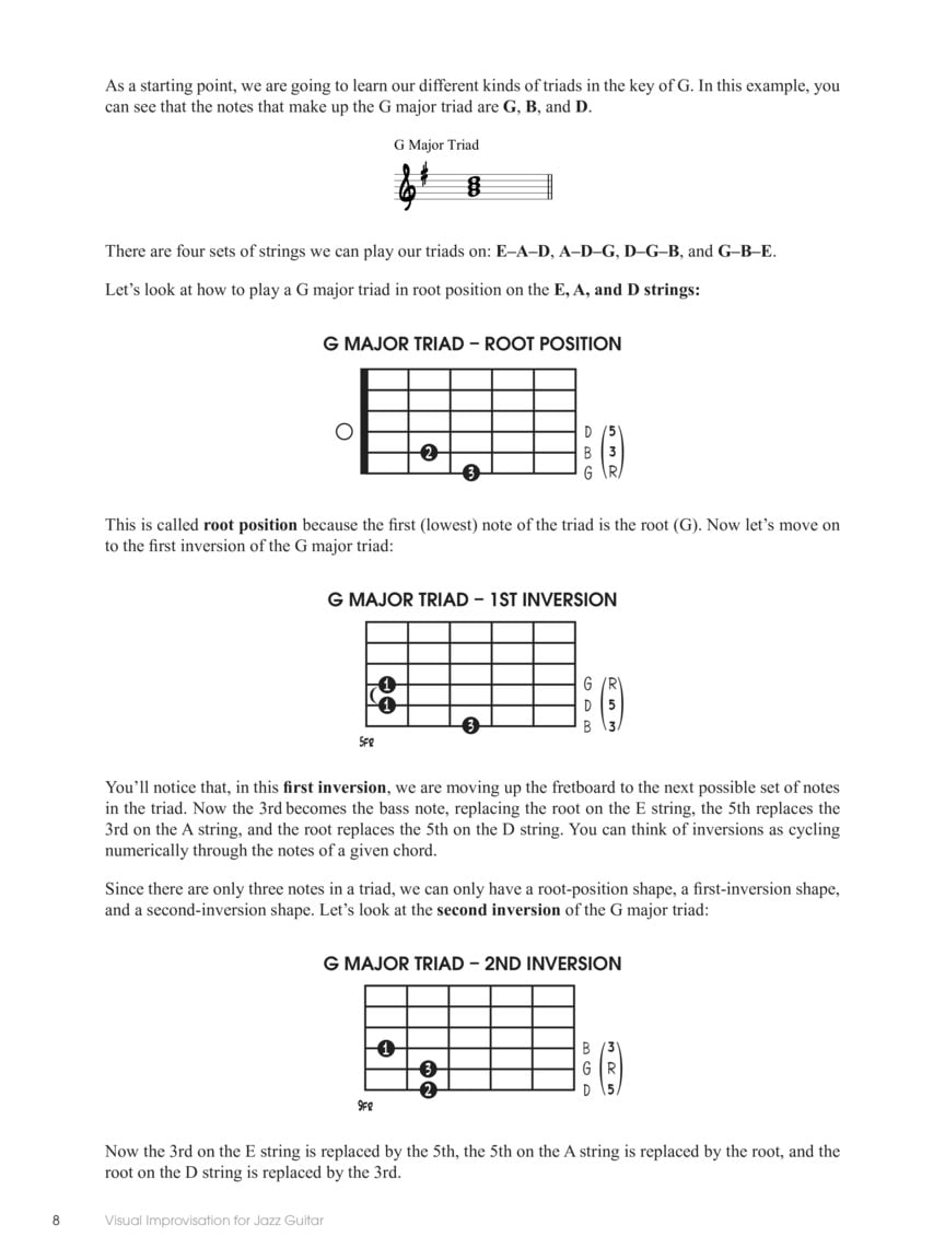 Visual Improvisation for Jazz Guitar Book/Online Audio, (Paperback)