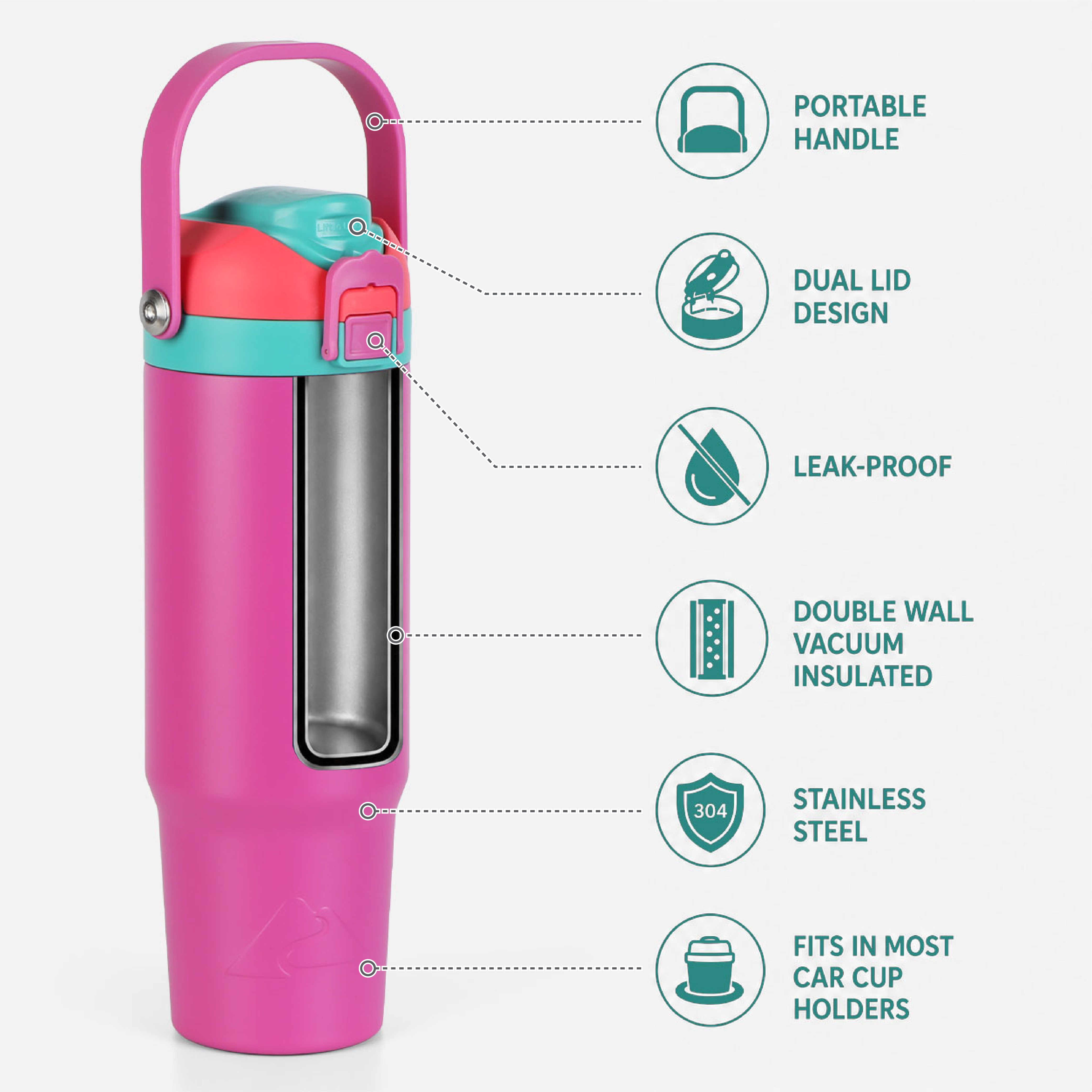 Vaso térmico de acero inoxidable de 30 oz con doble tapa, color rosa 3