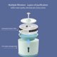 thumbnail image 3 of Fuente de agua para gatos dispensador de agua para perros automático profesional para mascotas para interiores para perros ANGGREK  Otros, 3 of 8