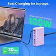 thumbnail image 5 of USB C Charger 300W USB C Charger Block 8-Ports GaN IV Fast Charging Station,PD 100W Laptop Charging Hub Wall Charge Adapter Compatible with MacBook/Air,DELL,Steam Desk,iPhone 16/15/14,Galaxy, 5 of 10