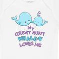 thumbnail image 4 of Inktastic My Great Aunt Whale-y Loves Me Boys or Girls Baby Bodysuit, 4 of 5
