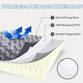 thumbnail image 3 of 36" Soft Pet Couch Bed for Large Dogs Soft Dog Bed Sofa with Egg Crate Foam, 3 of 8