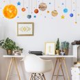 thumbnail image 1 of Pegatinas de pared de planeta del sistema solardecoración mural con patrón de planetas para habitación de niños Ndcxsfigh Nuevos Originales, 1 of 8