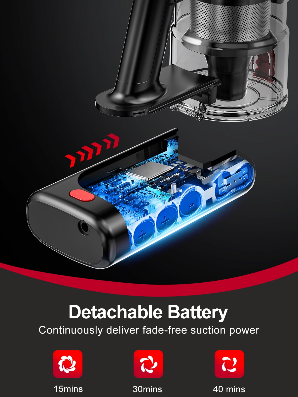 Cocbny Cordless Stick Vacuum Cleaner 30Kpa Lightweight for Carpet, Hard Floors and Pet Hair, A27R