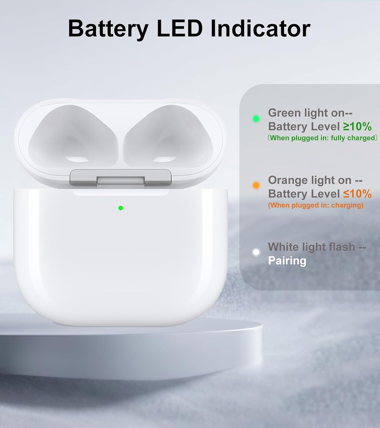 Wireless Charging Case Replacement for AirPods 4th Gen (USB-C Port Only, Earbuds Not Included) - Compatible with Apple AirPods 4