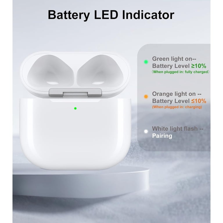 KUSEDUIZA, AirPods 4 Wireless Charging Case, Qi and USB-C, White