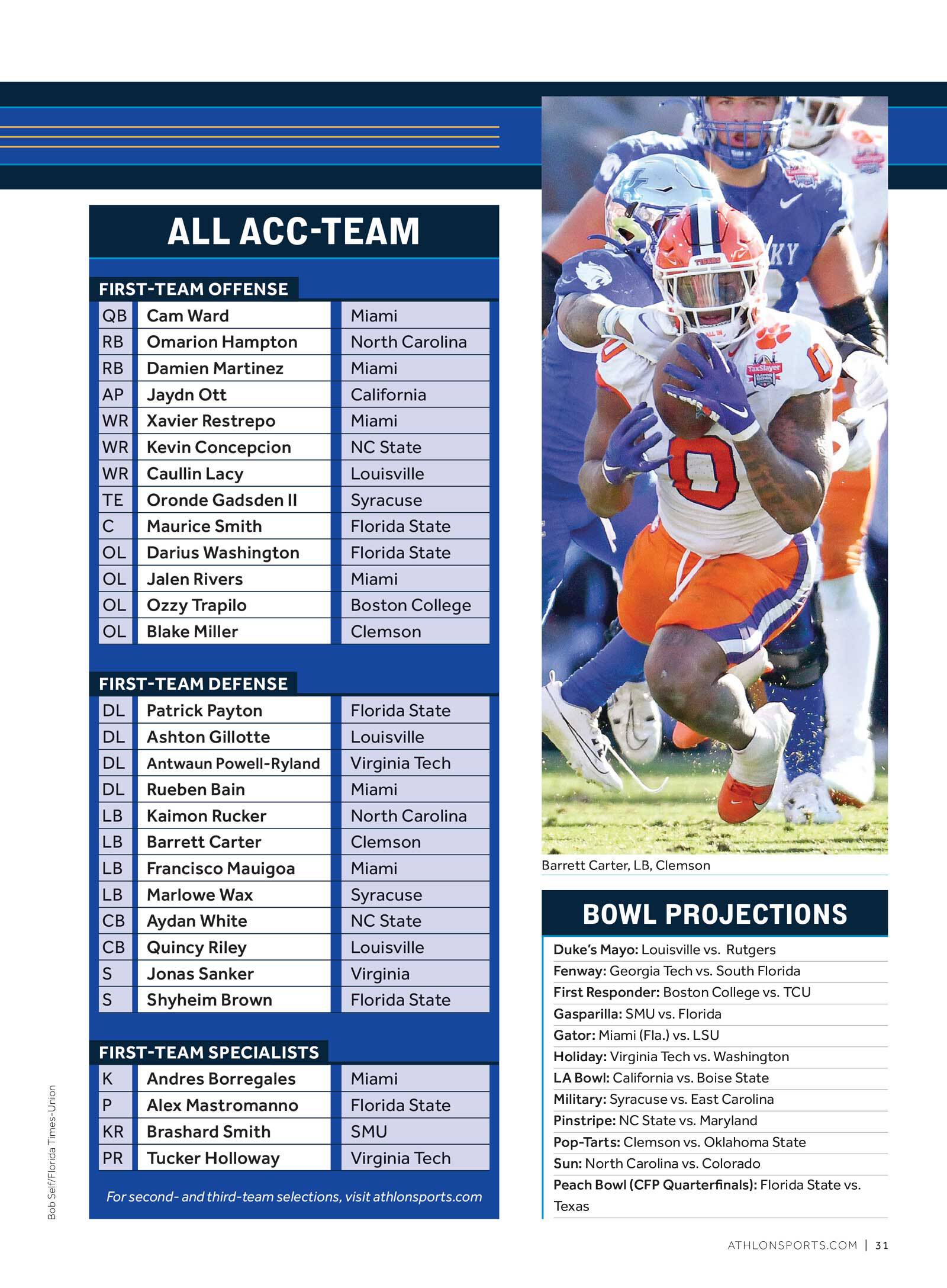 College Football Preview - Athlon Sports: 134 FBS Teams Previews, Life After Saban, Top 25 Playoff Predictions, CFP Expansion, Realignment, NIL/Portal Strategy, Key Storylines, Unit Rankings More!