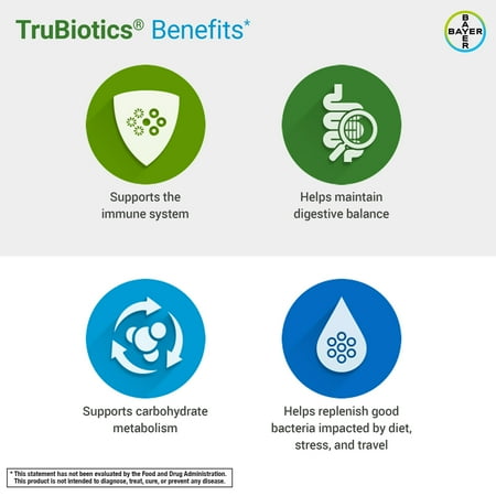 One A Day TruBiotics, Daily Probiotic Supplement for Digestive Health, 30-Capsule Box
